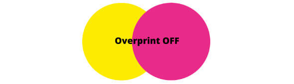 Overprint OFF