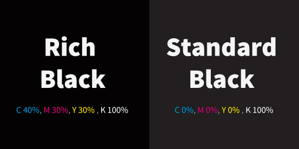 Standard Black - Rich Black