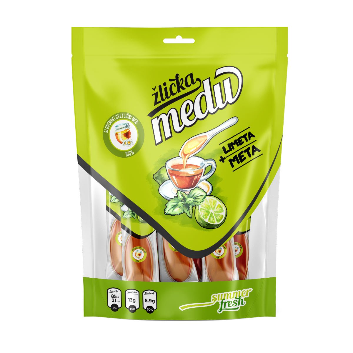 KREATIVNE IDEJE d.o.o.